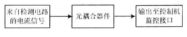 長沙市杰出智能科技有限公司,長沙攝像,車牌識別系統,智能卡控制機